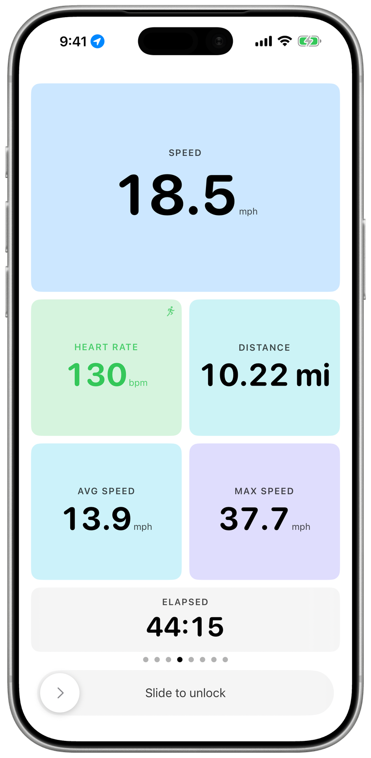A Joyride data screen customized with large, colorful metric tiles.