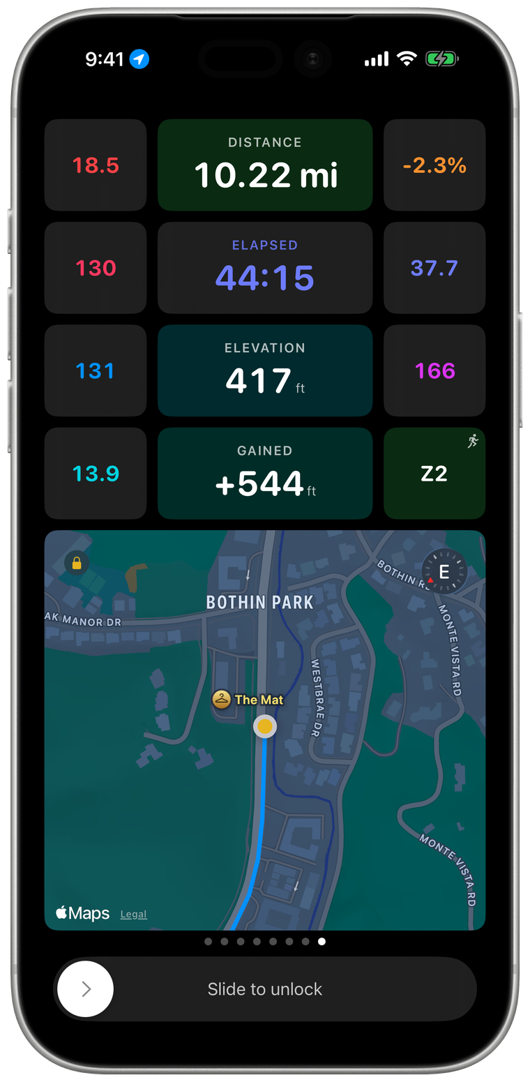 A data-screen layout with a central column of large metrics flanked by smaller ones, in dark mode.