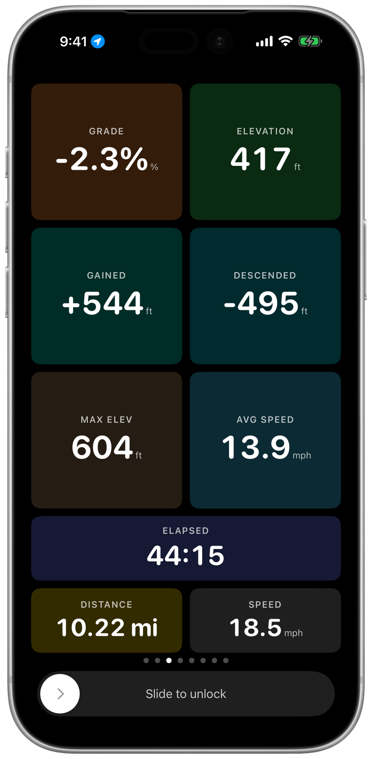 A climb-focused data-screen layout with elevation and grade tiles, in dark mode.
