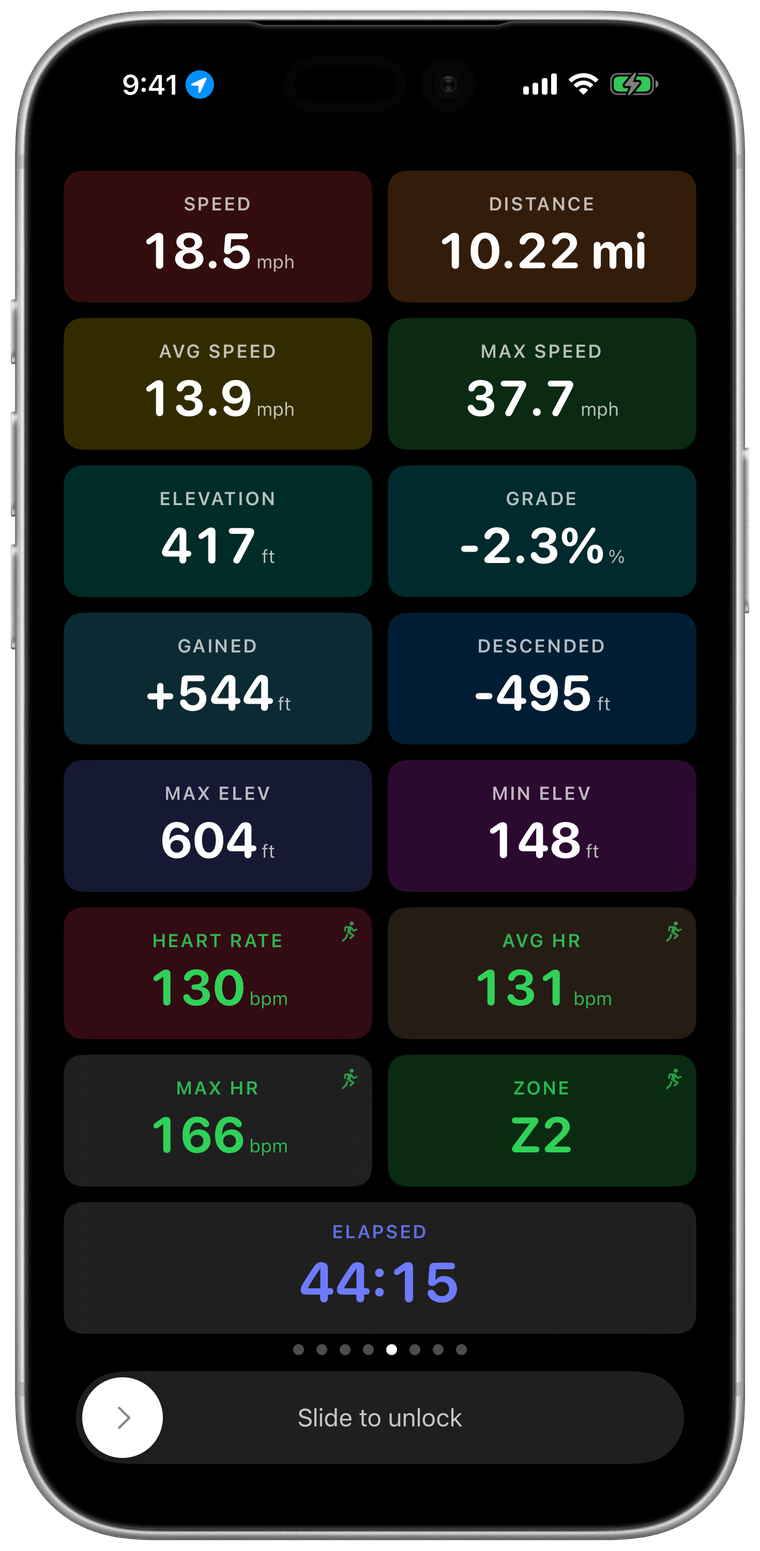 A data-screen layout with a full grid of pastel metric tiles, in dark mode.